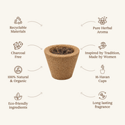 Aauram Loban (लोबान) Natural Havan Cup